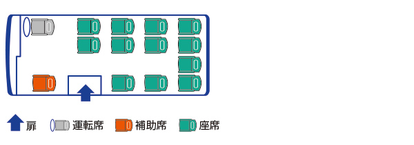 157座席図