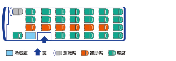 218座席図