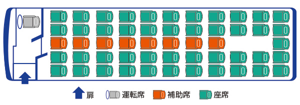 244座席図