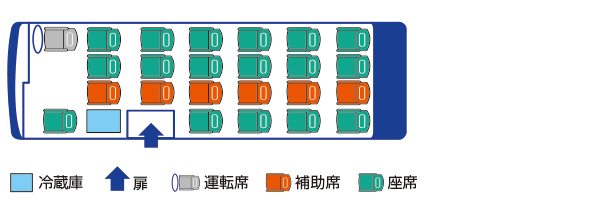 301座席図