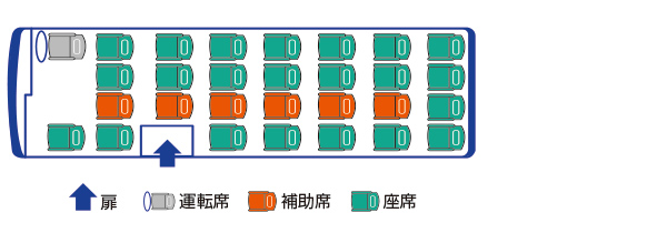 302座席図