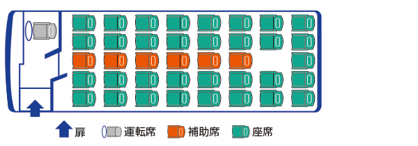 559座席図