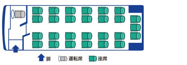 855座席図